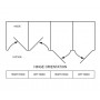 Cubicle Hinge Handing Orientation Chart