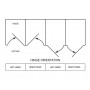 Cubicle Hinge Handing Orientation Chart